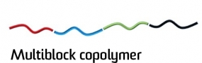 copolymer new
